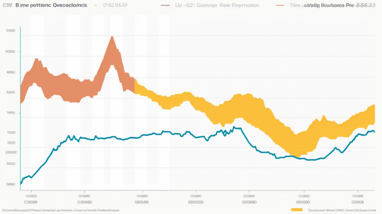 What Does the Recent Drop in Bitcoin Transaction Fees Indicate?
