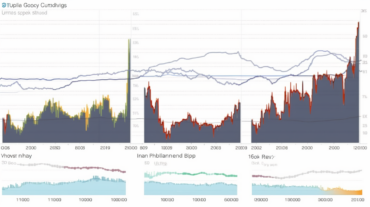 Qu'est-ce qui se cache derrière le volume d'échange remarquable de XRP malgré son déclin de prix en août ?