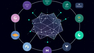 Que signifie le passage de dYdX à Cosmos et l'introduction d'un carnet d'ordres décentralisé ?