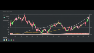 Solana (SOL) se prépare-t-elle pour une vente potentielle ? Démêlage du lien avec FTX