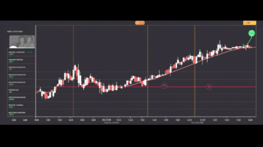 Le Token FTX (FTT) est-il prêt pour une percée ? Une analyse technique complète
