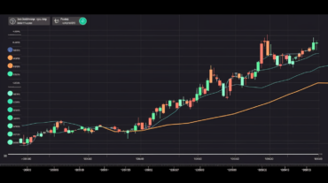Origin Protocol : Signes de breakout ? Une analyse complète