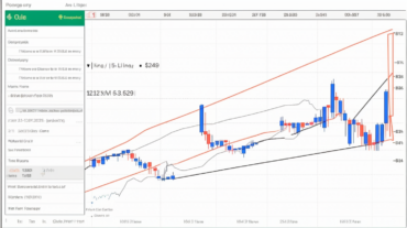 Quel avenir pour les prix du Litecoin?