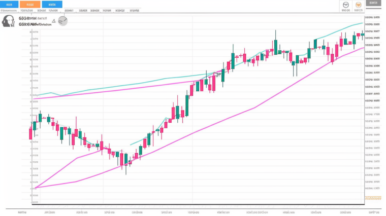 Qual é a Trajetória Futura do Preço do Ripple? Uma Análise Detalhada