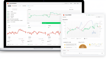 Quel est l'impact de la récente vague de désinscription de BitMEX sur les memecoins ?
