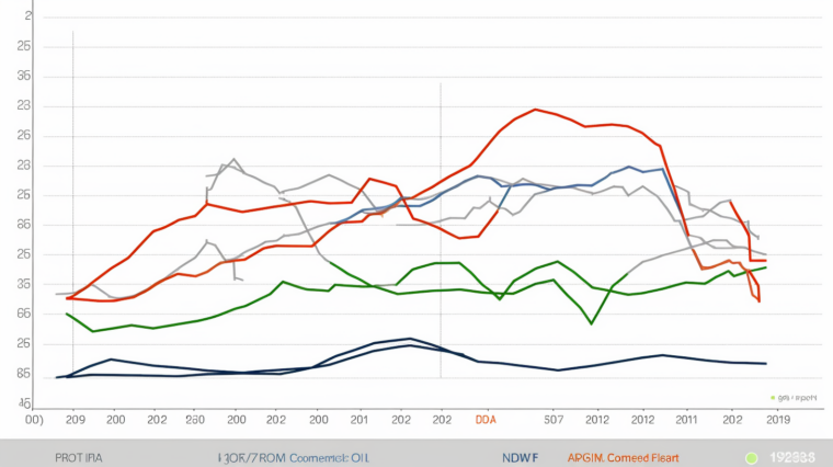 Is Declining Demand a Concern for ATOM Bulls?