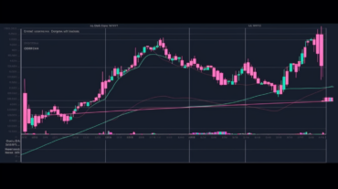 Le chemin vers la percée d'Ethereum est-il bloqué par un mur de l'approvisionnement?
