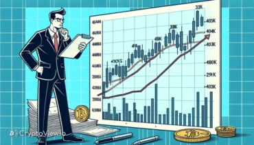 ¿Está Bitcoin a punto de caer o simplemente consolidándose en $43K?
