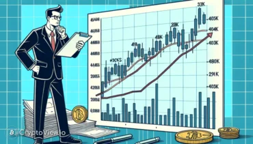 Staat Bitcoin op het punt om te dalen of consolideert het simpelweg op $43K?