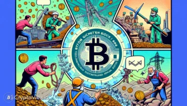 Wat is de reis van Bitcoin geweest op zijn 15e verjaardag?