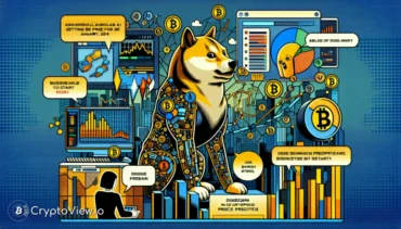 Jaka jest przyszłość Dogecoin? Prognoza cen oparta na sztucznej inteligencji
