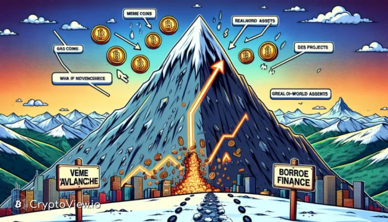 Er Borroe Finance næste store ting på kryptomarkedet?