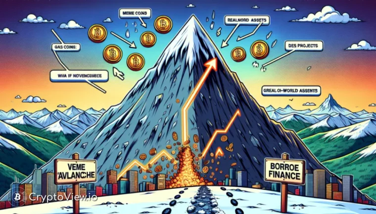 Ist Borroe Finance das nächste große Ding auf dem Kryptomarkt?