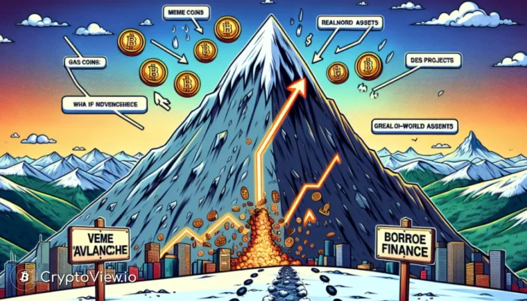 Is Borroe Finance the Next Big Thing in the Crypto Market?