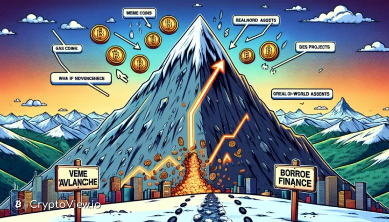 ¿Es Borroe Finance la Siguiente Gran Cosa en el Mercado de Criptomonedas?