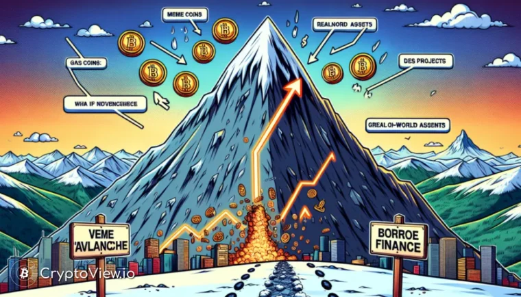 Borroe Finance : le prochain grand événement sur le marché des cryptos ?