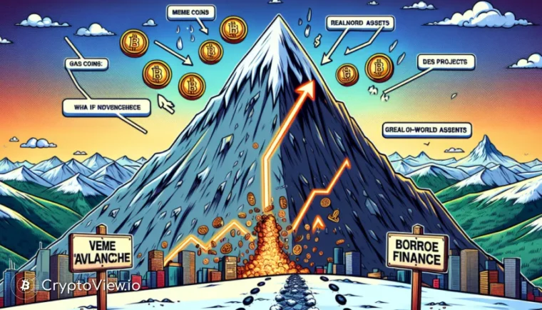 Is Borroe Finance the Next Big Thing in the Crypto Market?