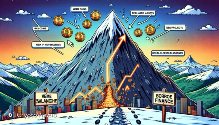 Czy Borroe Finance jest następną dużą rzeczą na rynku kryptowalut?