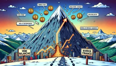 A Borroe Finance é a Próxima Grande Coisa no Mercado de Criptomoedas?