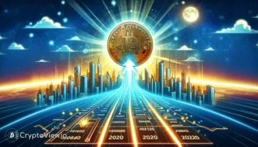 比特币能在2030年飙升至150万美元吗？