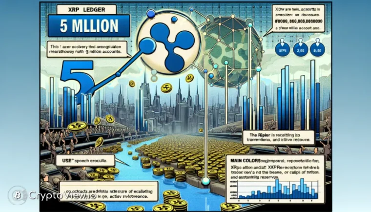 Qual é a Importância do Ledger XRP Superar 5 Milhões de Contas?