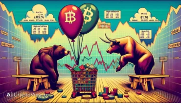 Påvirkes Bitcoin-prisprognosen av den føderale reservens pengepolitikk?