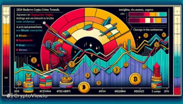Jakie są nowe wzorce przestępczości krypto na rok 2024?