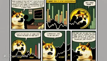 Цена DOGE готовится установить новый минимум года?