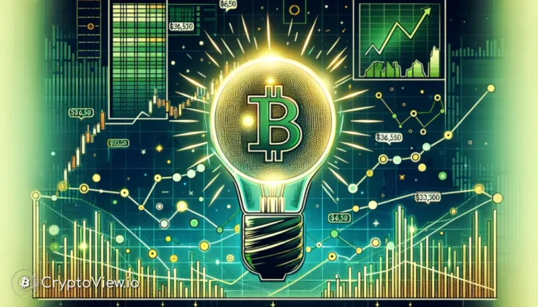 Er Bitcoin klar til en stor rally?