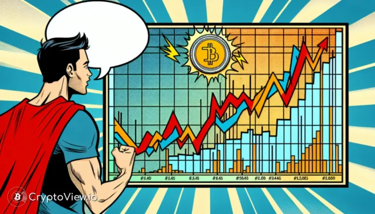 Ska Du Investera i BONK Nu?