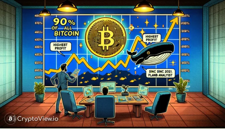 ¿Está aumentando la rentabilidad de Bitcoin más allá de los picos de 2021?