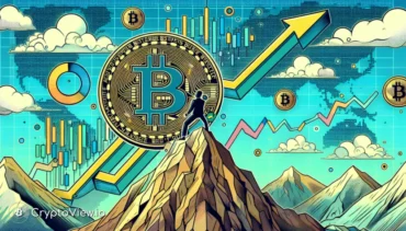 Is Bitcoin Klaar voor een Grote Uptrend?