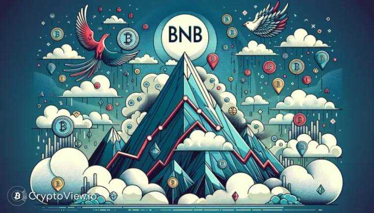 Perché il valore di BNB sta aumentando?