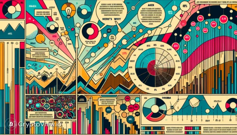 Czy AGIX Osiągnął Szczyt W Swoim Rajdzie w Dziedzinie Sztucznej Inteligencji?