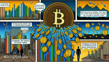O que Indica o Êxodo Recente de Bitcoin das Exchanges?