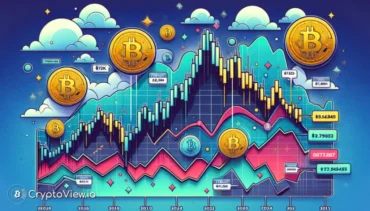 ¿Cómo afectan las cifras del IPC de EE. UU. al Bitcoin?