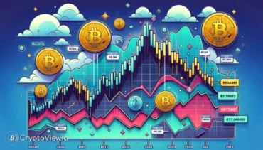 Hvordan påvirker amerikanske CPI-tall Bitcoin?