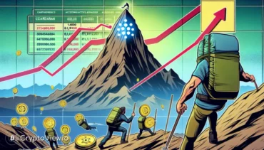 ¿Está Cardano listo para un avance de precio?