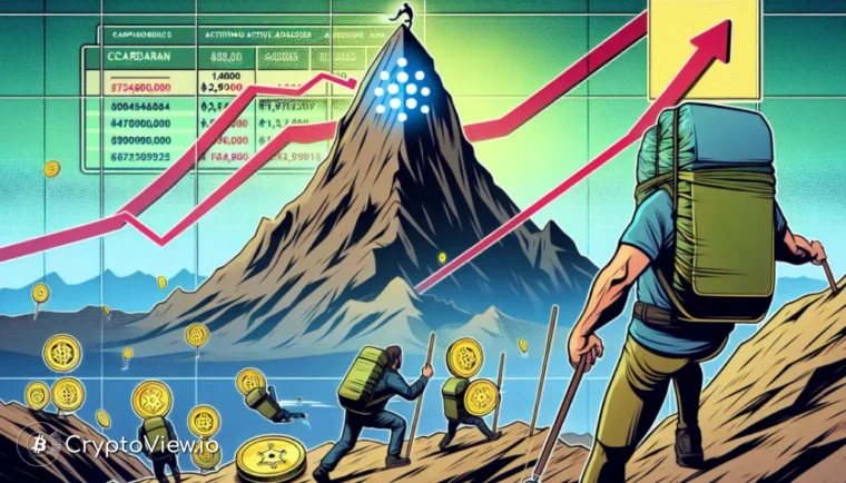 Cardano est-il prêt pour une percée des prix?