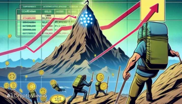 Staat Cardano op het punt van een prijsdoorbraak?