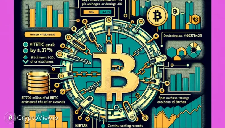 Why Have Bitcoin Transaction Fees Dropped?