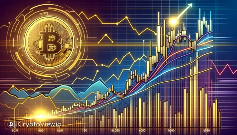 هل سعر سولانا في ارتفاع؟