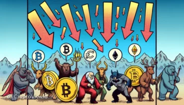 Dlaczego Cena Bitcoina Spadła?