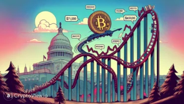 Hvad Udløser Bitcoin's Prisudsving?