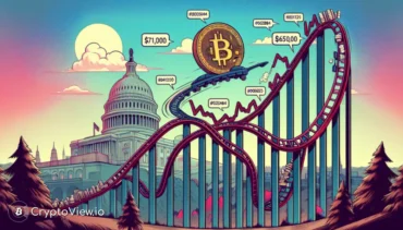 Cosa Provoca le Fluttuazioni del Prezzo di Bitcoin?