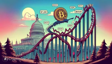 O que Desencadeia as Flutuações de Preço do Bitcoin?