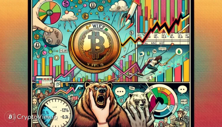 لماذا ارتفع سعر WIF على الرغم من الاتجاهات السلبية؟