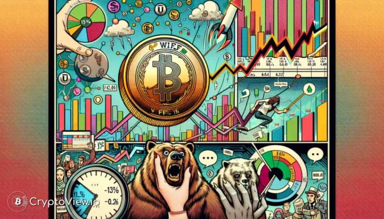 Почему произошел взлет WIF несмотря на медвежий тренд?