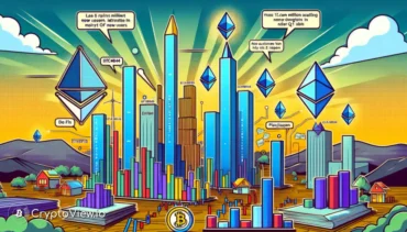 Warum führen Ethereum und Polygon beim Benutzerwachstum?