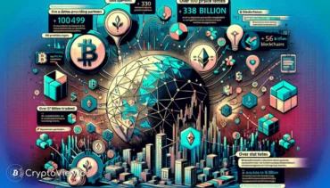 Pyth Network: Sta Espandendo le Sue Partnership?